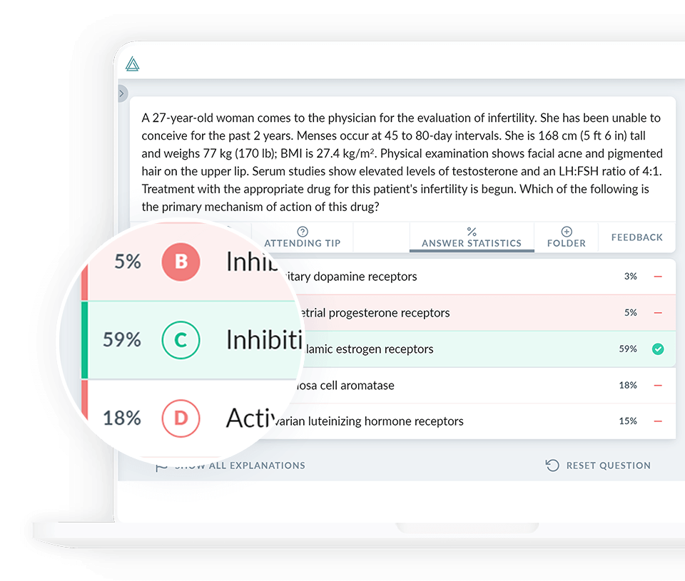 AMBOSS Qbank test showing correct and wrong answers